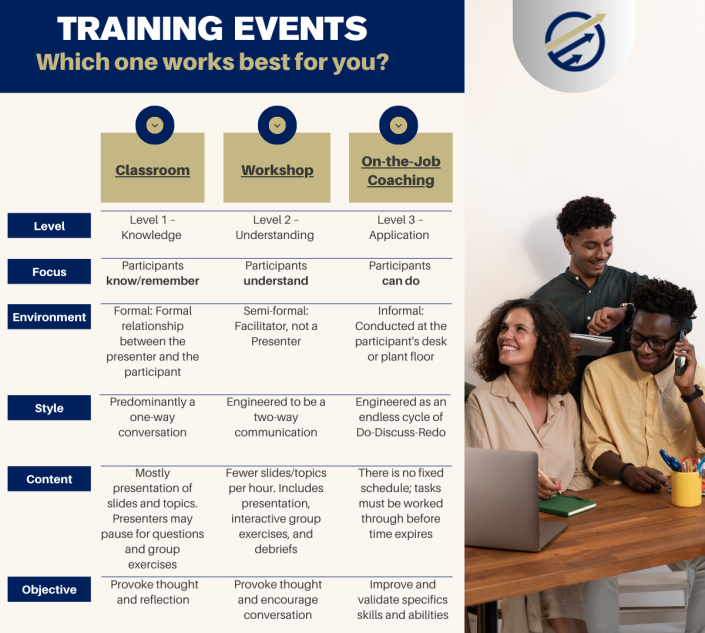 FINAL - Training Events